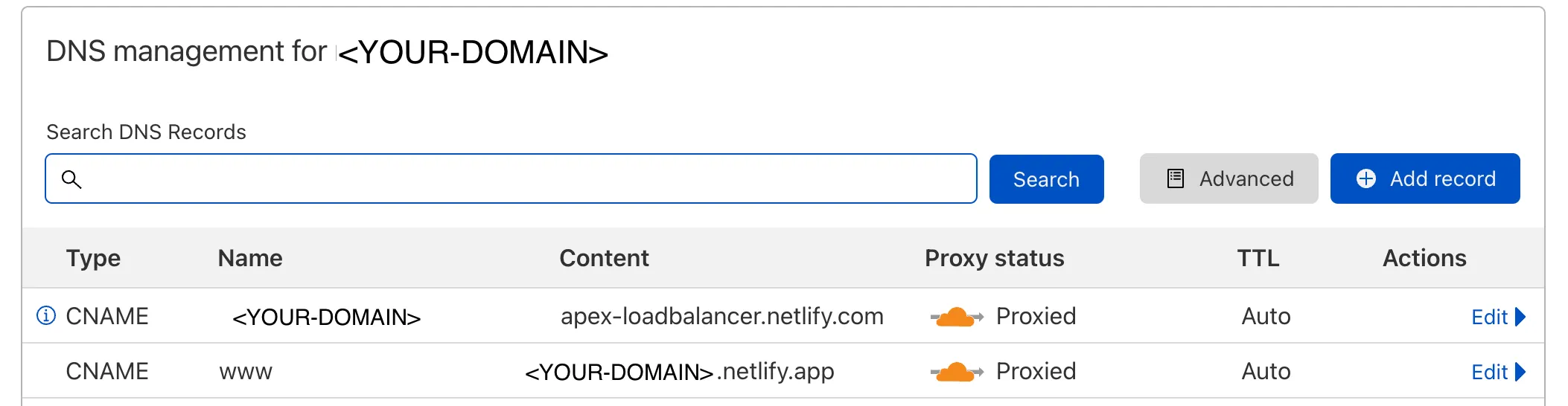 An example of DNS management in Cloudflare's DNS dashboard